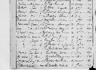  livre decennal mariage Jeanne Françoise Le gal et Jean Marie Kerviche